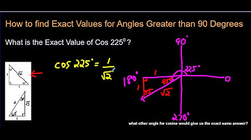 How to find Exact Values for Angles Greater than 90 Degrees