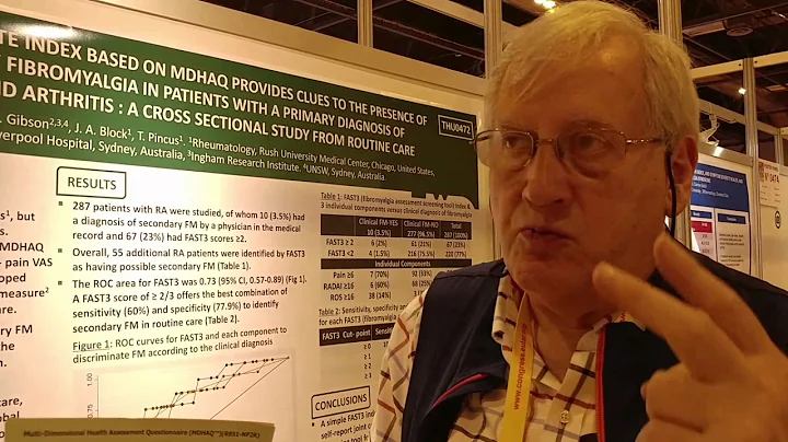 Dr. Ted Pincus - FAST3 A Novel Screening Tool for ...