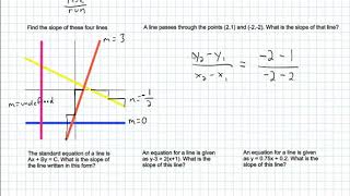 Free Test Prep Online: ACT Math Elementary Algebra 4 Slope