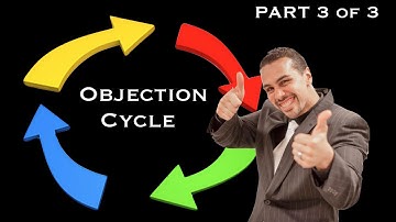 How Can You Handle Client Objections? Objection Cycle Part 3