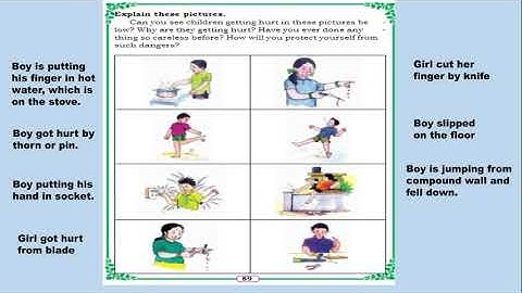 STATE - 2nd std L  - 9 My Safety.