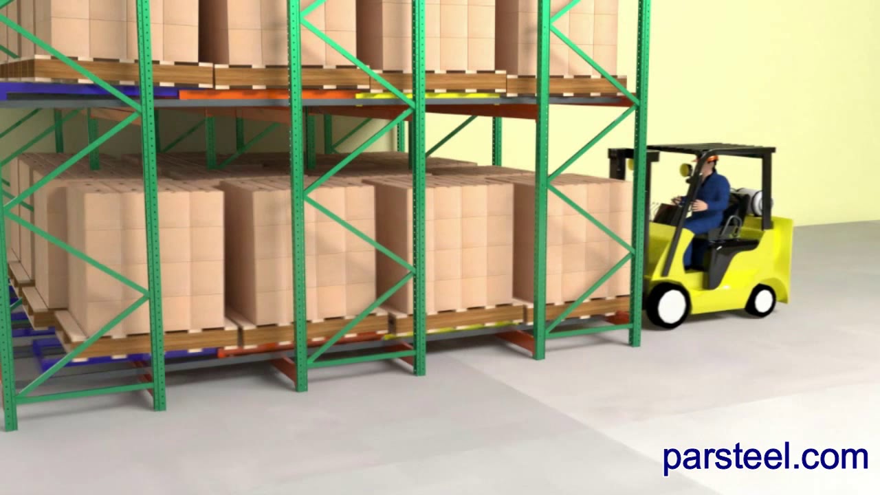 Push back System Rack