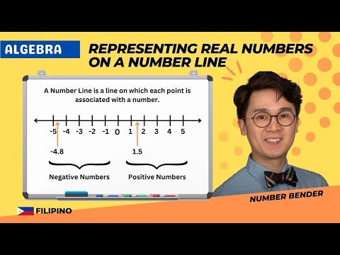 Video lesson: Integers & Order of Operations Worksheet — Pre-Algebra (Filipino lesson · Tagalog)