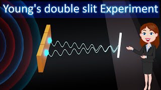 Young's double slit experiment || 3D animated explanation || HINDI || Physics 12th class ||