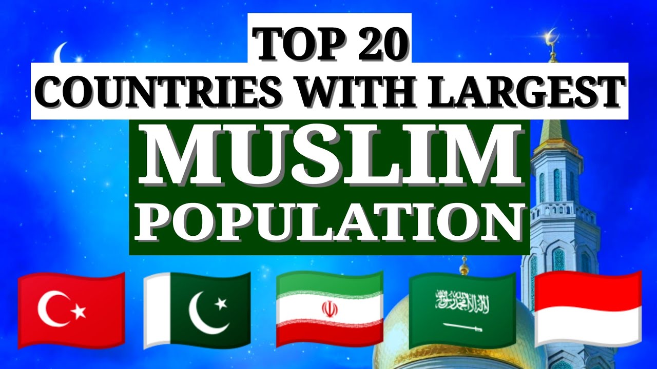 Top 20 Countries With Largest Muslim Population 2020 YouTube