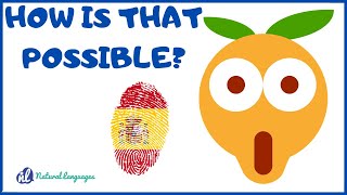 Thumbnail image for 🤔 Learn SPANISH Playing TPRS Guessing Games❗ (Episode #11)