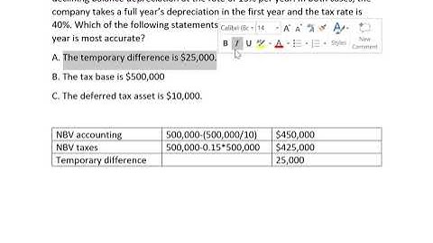 CFA Level 1 Practice Mock Exam Questions Financial Reporting And Analysis Part 3