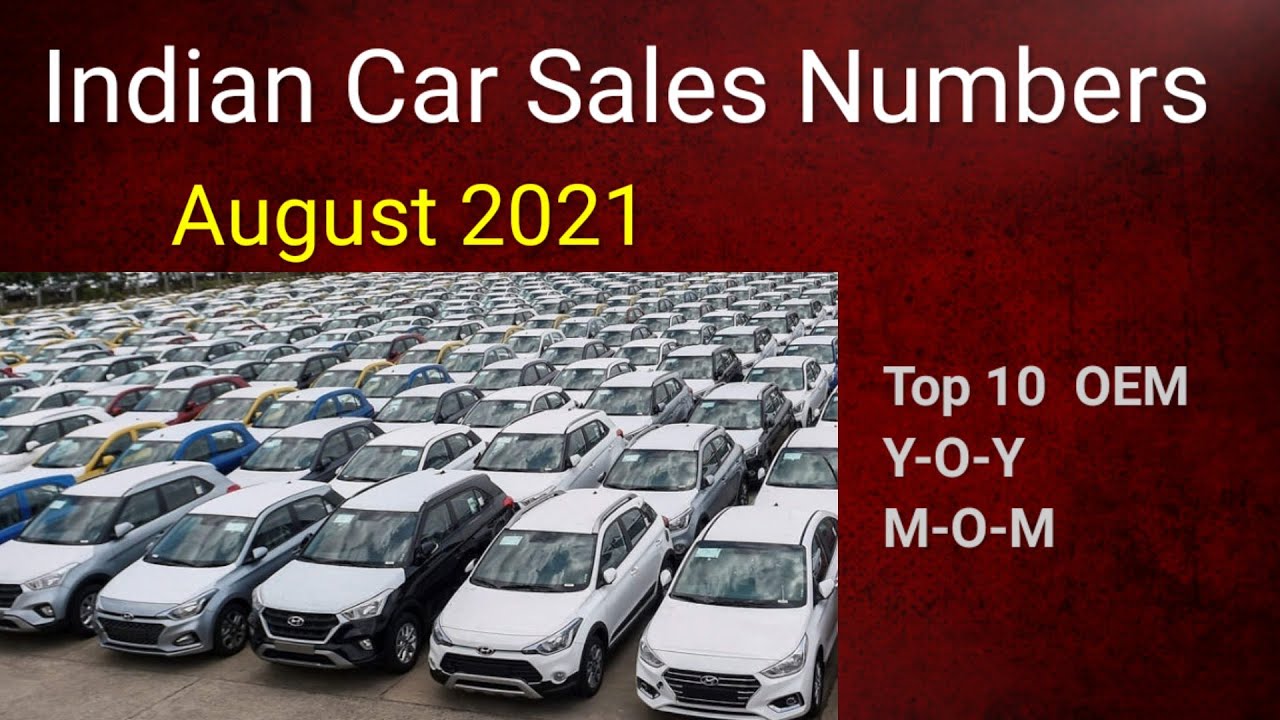 Indian Car Sales Figures | August 2021 | YOY Growth and Market Share