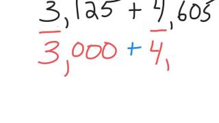 Front-end estimation (2)