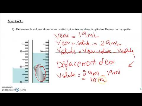 Vidéo: Qu'est-ce que le déplacement de volume en chimie?