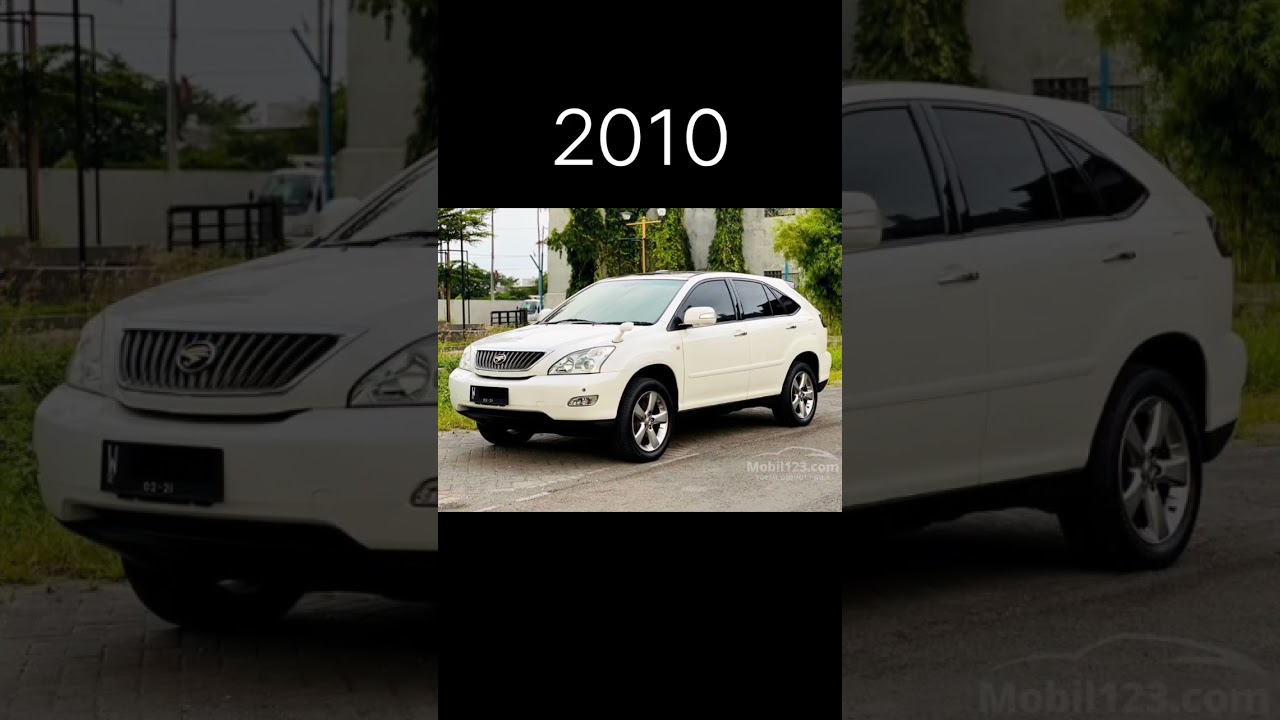 evolution of toyota harrier from(1997–2022)