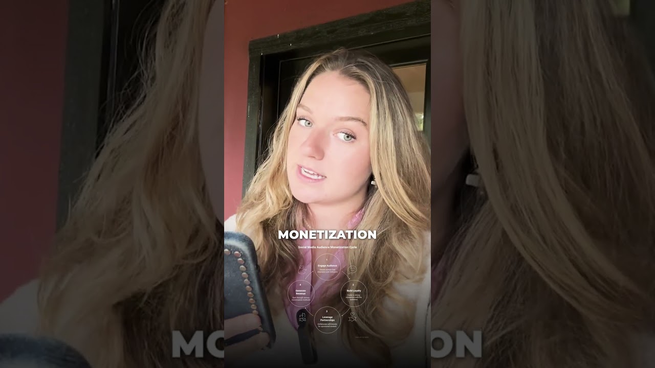 3 Powerful ChatGPT Prompts to Monetize Your Skills Today 