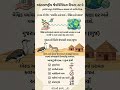 વિશેષ દિવસ.22 મે #knowledge #gk #gkfacts #dinvishesh #gpscexam #exampreparation #viral #shorts