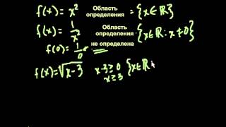 Область определения функции Область определения функции