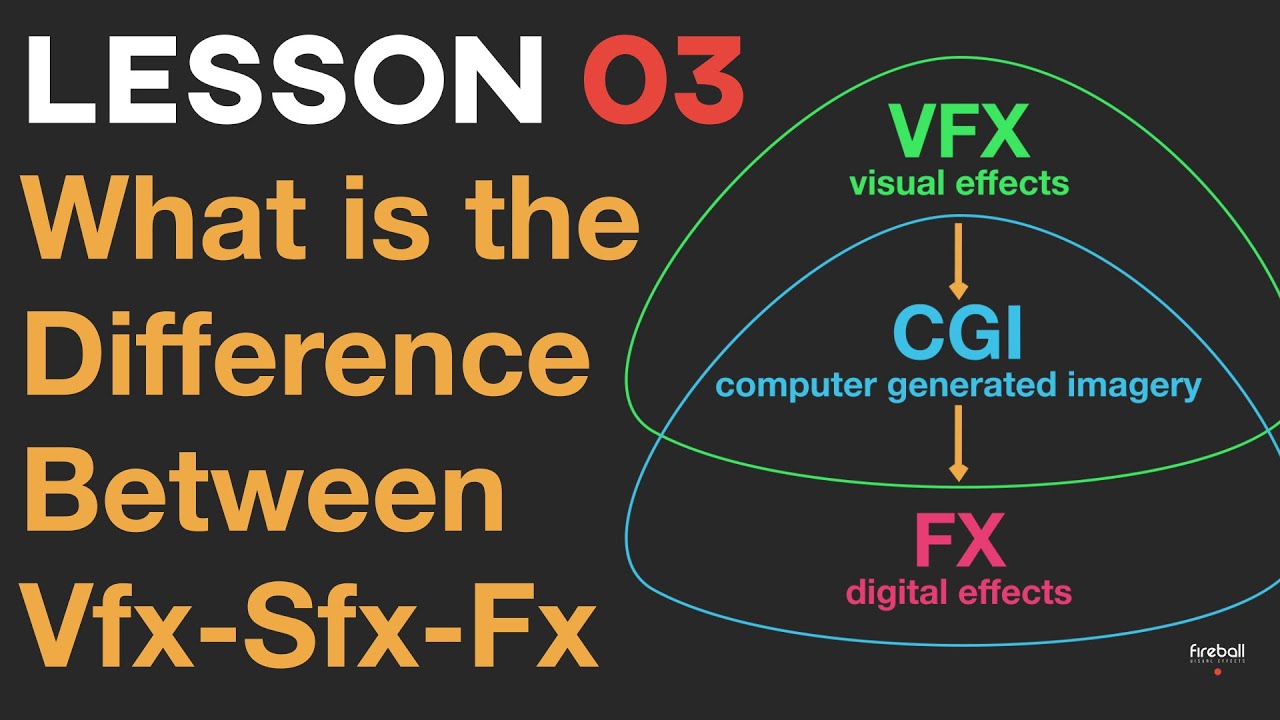 VFX vs SFX vs FX vs CGI | VFX | LESSON 03 - YouTube