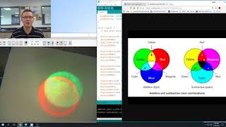 Lesson 5: Using digitalWrite to make RGB LED 7 different colors
