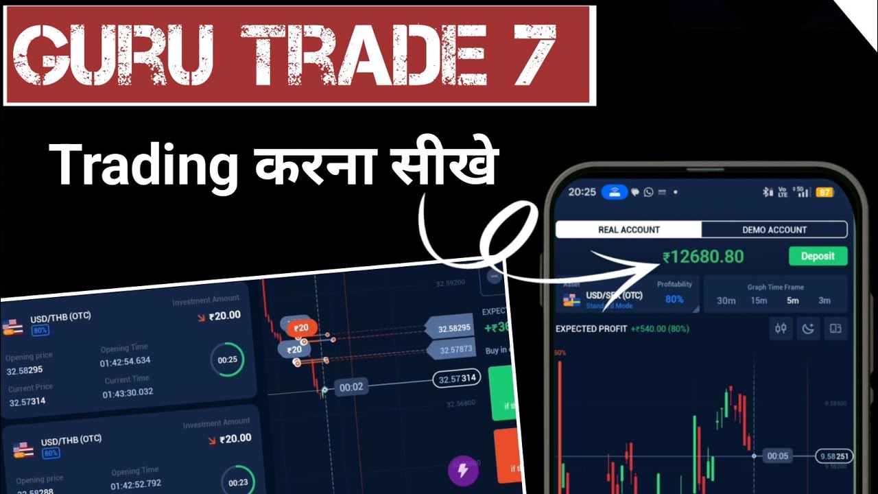Guru Trade 7 par trading karke paise kaise kamaye | best trading app | Trading app small amount 