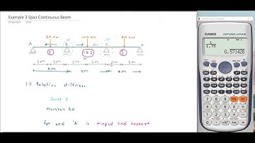 Moment Distribution Method Example for 3 Span Continuous Beam
