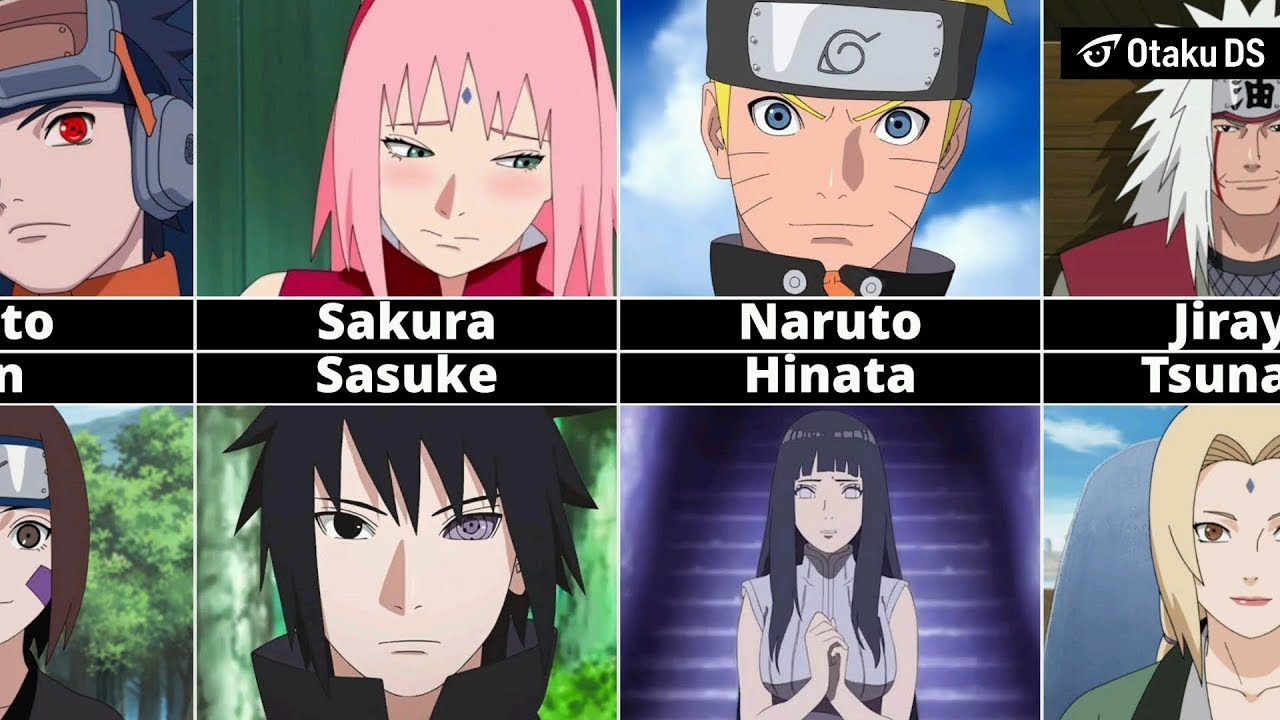 Naruto’s Most Iconic Couples Ranked!
