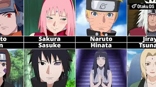 Narutos Most Iconic Couples Ranked