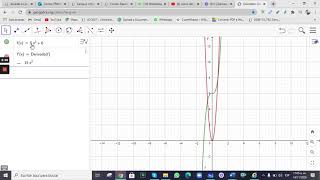 Derivada de una función. | Comprobación en el Software Geogebra. screenshot 3
