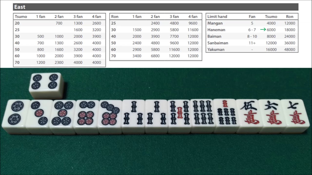 Scoring Examples Riichi Mahjong Guide YouTube