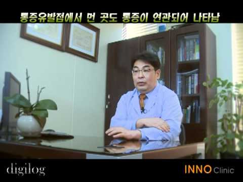 Capa de 근막동통증후군 Myofascial Pain Syndrome