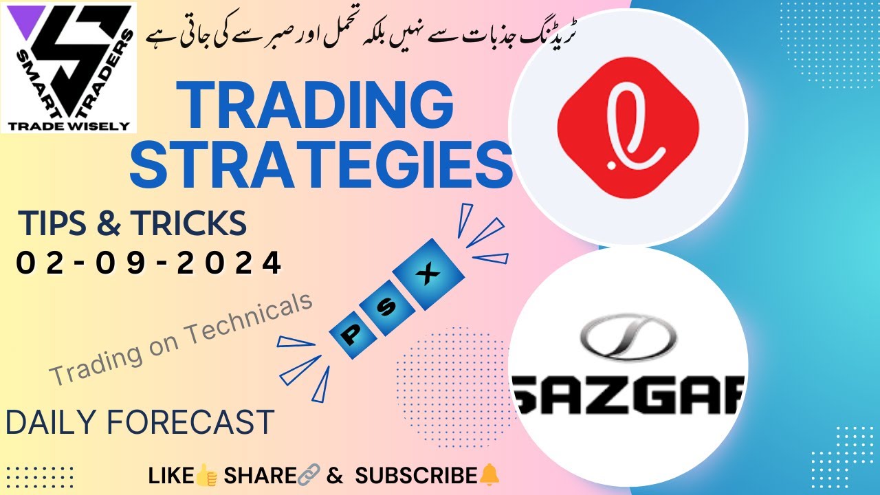 Shares Analysis | LOTCHEM | SAZEW | 