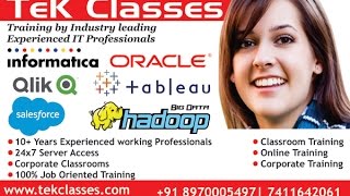 Oracle PL/SQL Training in Marathalli | Oracle Training in Bangalore | Oracle Training by experts