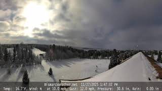 BismarckWeatherTimeLapse 2025 11 27