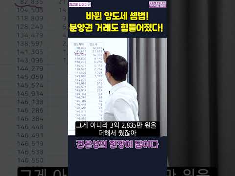 #shorts #<strong>전은성</strong> #현장이답이다 #자양동재개발  #자양동모아타운 #한강변노량진 #노량진재개발 #노량진모아타운