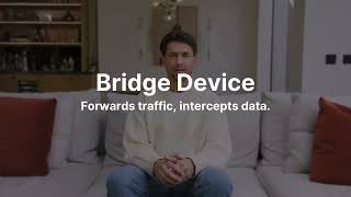Man-in-the-Middle via Network Bridge Attack