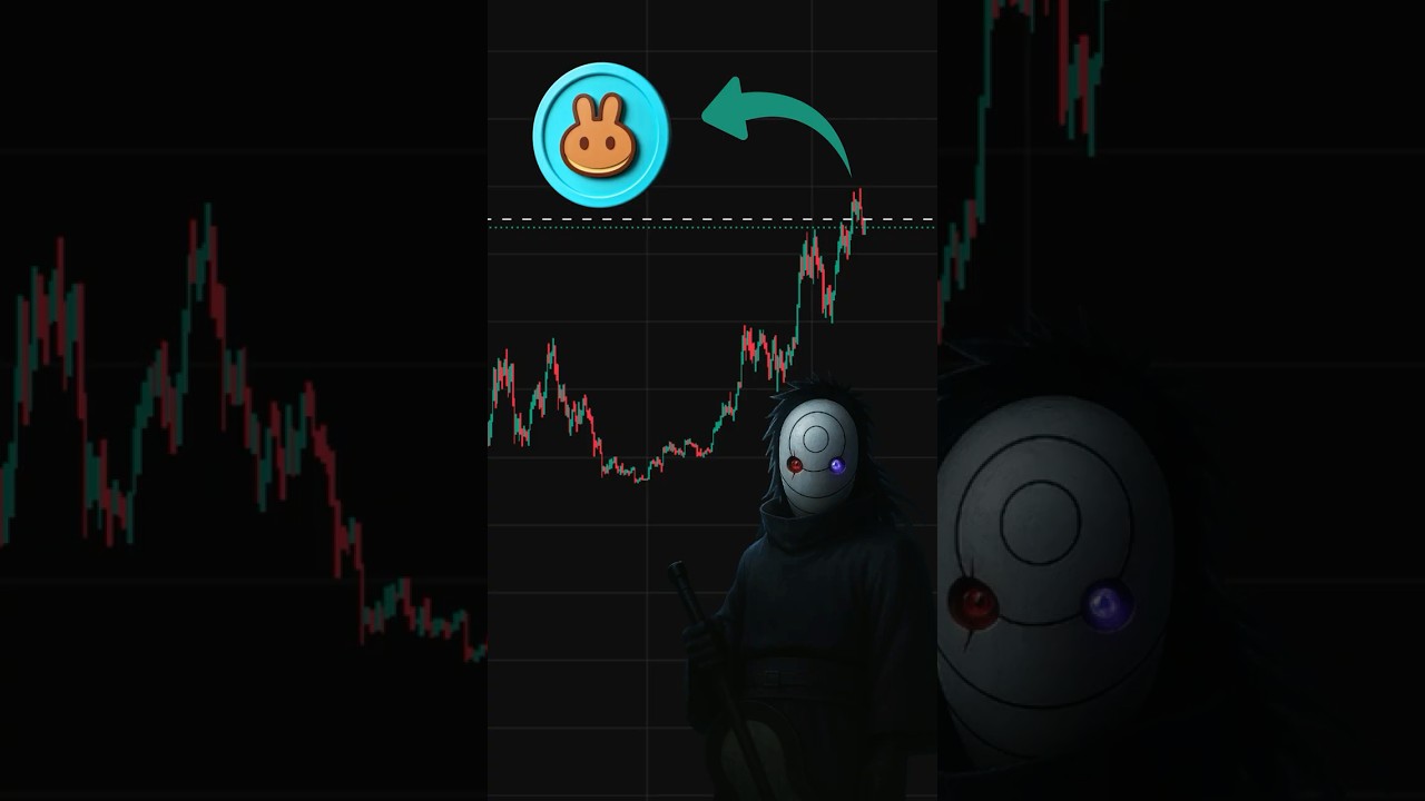 Pancakeswap Price Prediction 