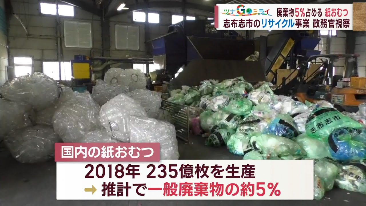 5% of waste, 23.5 billion pieces per year] Parliamentary Vice