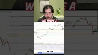 Everyone Expects $40K Bitcoin...But👀