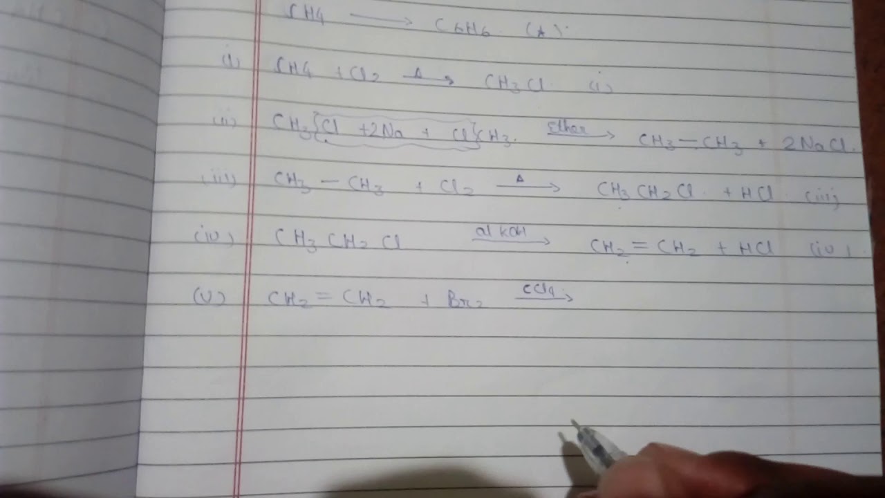 CH4 to C6H6 conversion - youtube