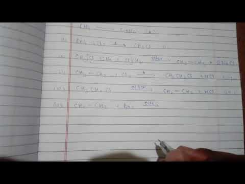 Video CH4 to C6H6 conversion - youtube