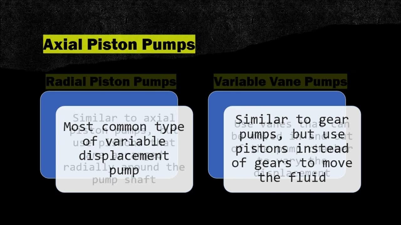 Fixed and Variable Displacement Pumps: Everything You Need to Know