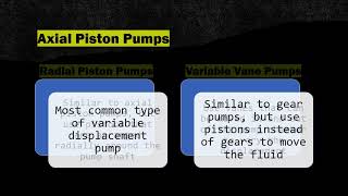 Fixed and Variable Displacement Pumps: Everything You Need to Know