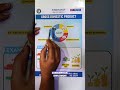 What is Gross Domestic Product (GDP)? | Explained in Simple Terms | #finchayat #ytshorts #shorts