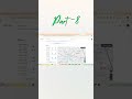 Google Ad Campaign Definition| Google Ads Explained | Google Ads Campaign Tutorial For Beginners |