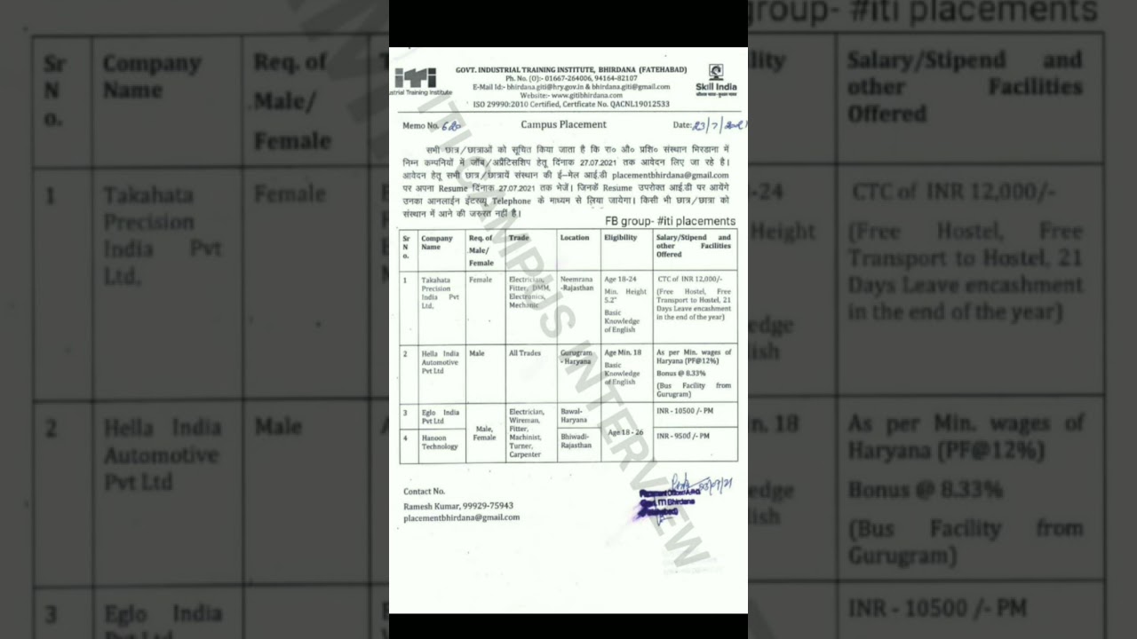 ITI Placement& Apprentice lastest