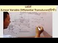 LVDT (Linear Variable Differential Transducer)(हिन्दी )