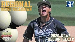 2026 Regional Recap | Ep. 040