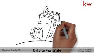 Onforce Real Estate