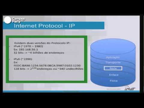 CPBR5 - Mobilidade IPV6