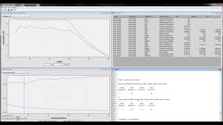 Kyle Folsom Data Mining Assignment #3