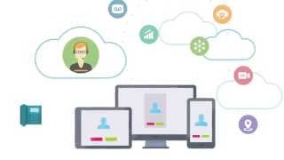 RingCentral Office Features Overview