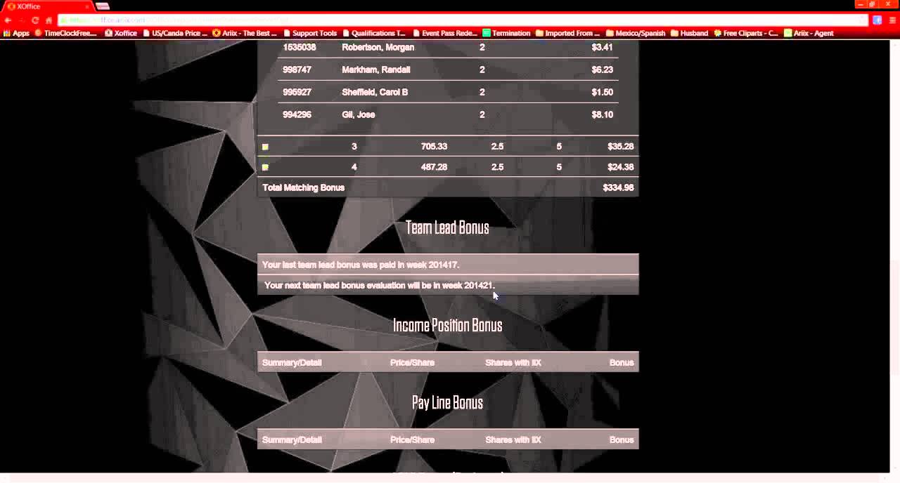 Back Office Ariix (20.05.2014)