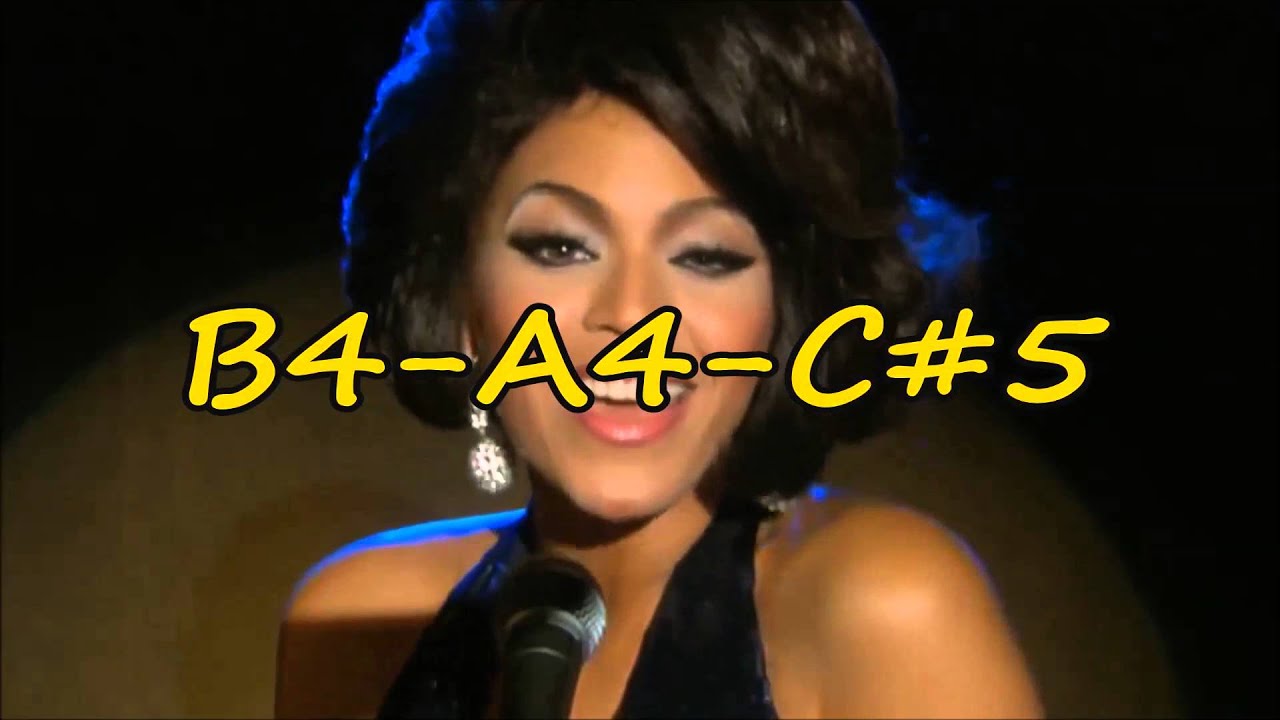 Beyoncé: Vocal Range Behind The Scenes - YouTube